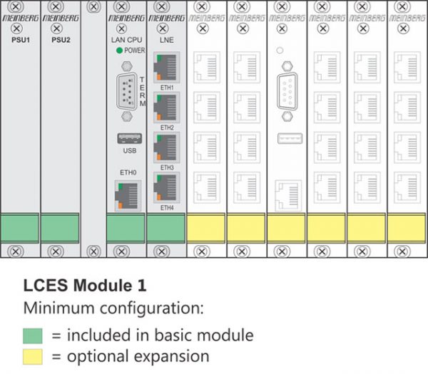 LCES: LANTIME CPU Expansion Shelf - Зображення 5