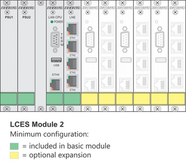 LCES: LANTIME CPU Expansion Shelf - Зображення 6